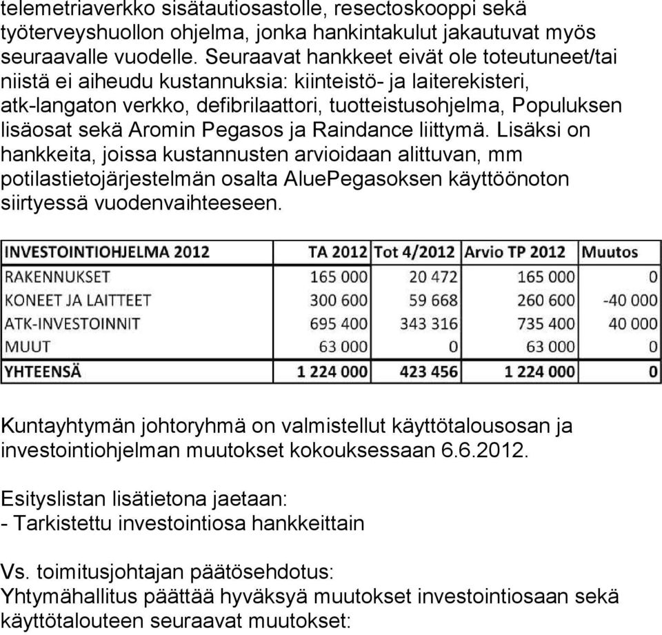 Pegasos ja Raindance liittymä. Lisäksi on hankkeita, joissa kustannusten arvioidaan alittuvan, mm potilastietojärjestelmän osalta AluePegasoksen käyttöönoton siirtyessä vuodenvaihteeseen.