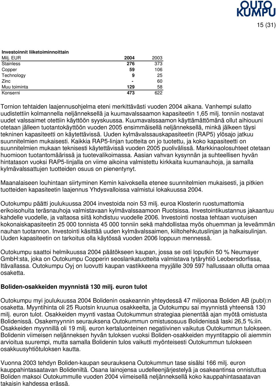 Vanhempi sulatto uudistettiin kolmannella neljänneksellä ja kuumavalssaamon kapasiteetin 1,65 milj. tonniin nostavat uudet valssaimet otettiin käyttöön syyskuussa.