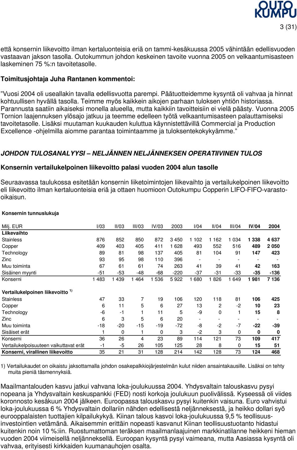 Toimitusjohtaja Juha Rantanen kommentoi: Vuosi 2004 oli useallakin tavalla edellisvuotta parempi. Päätuotteidemme kysyntä oli vahvaa ja hinnat kohtuullisen hyvällä tasolla.