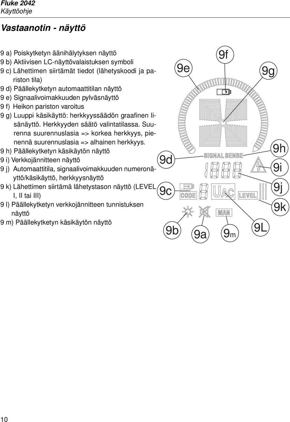 Suurenna suurennuslasia => korkea herkkyys, pienennä suurennuslasia => alhainen herkkyys.