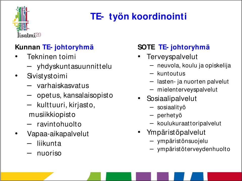 TE- johtoryhmä Terveyspalvelut neuvola, koulu ja opiskelija kuntoutus lasten- ja nuorten palvelut