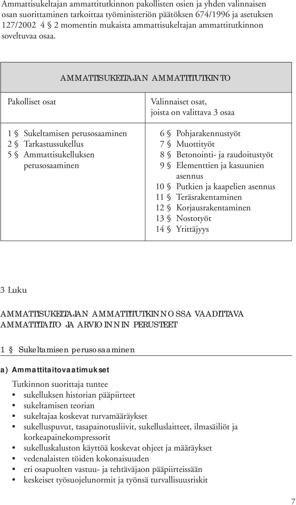 AMMATTISUKELTAJAN AMMATTITUTKINTO Pakolliset osat Valinnaiset osat, joista on valittava 3 osaa 1 Sukeltamisen perusosaaminen 6 Pohjarakennustyöt 2 Tarkastussukellus 7 Muottityöt 5 Ammattisukelluksen
