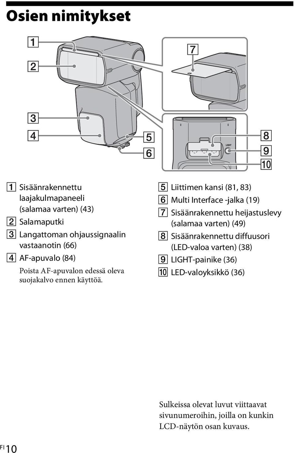 E Liittimen kansi (81, 83) F Multi Interface -jalka (19) G Sisäänrakennettu heijastuslevy (salamaa varten) (49) H