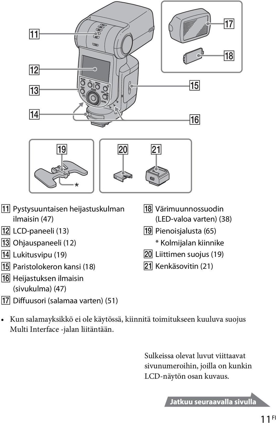 (65) * Kolmijalan kiinnike T Liittimen suojus (19) U Kenkäsovitin (21) Kun salamayksikkö ei ole käytössä, kiinnitä toimitukseen kuuluva