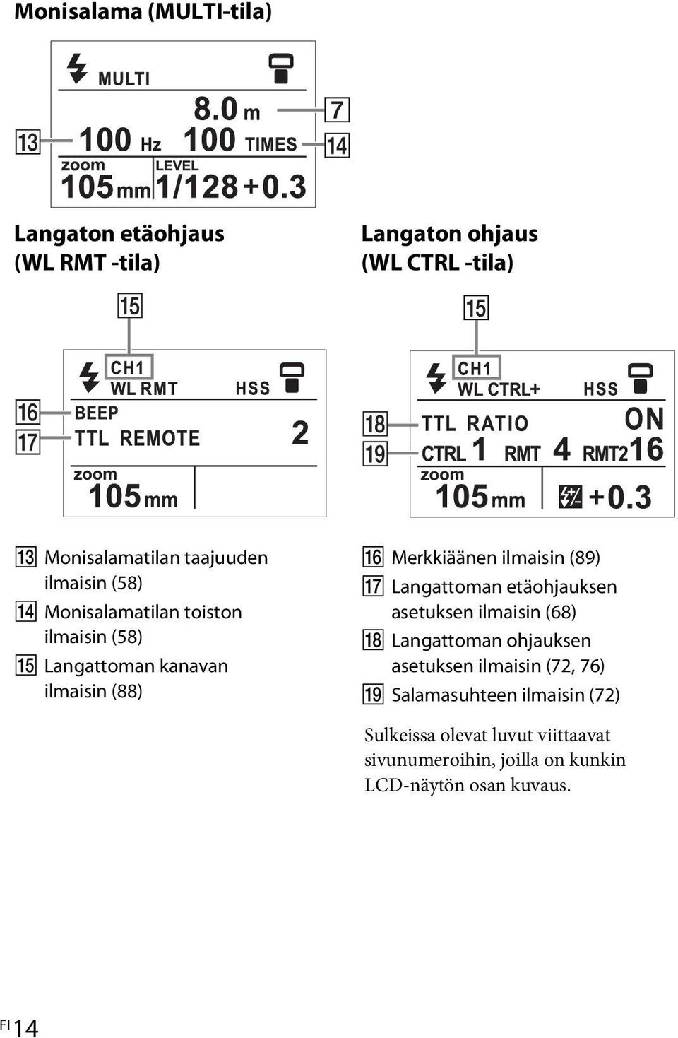 ilmaisin (89) Q Langattoman etäohjauksen asetuksen ilmaisin (68) R Langattoman ohjauksen asetuksen ilmaisin (72, 76)