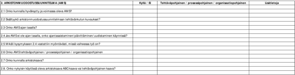 2.5 Mikäli kysymykseen 2.4 vastattiin myöntävästi, missä vaiheessa työ on? 2.6 Onko AMS tehtäväpohjainen / prosessipohjainen / organisaatiopohjainen 2.