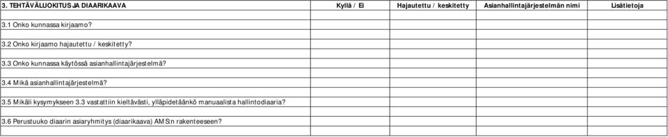 3.4 Mikä asianhallintajärjestelmä? 3.5 Mikäli kysymykseen 3.