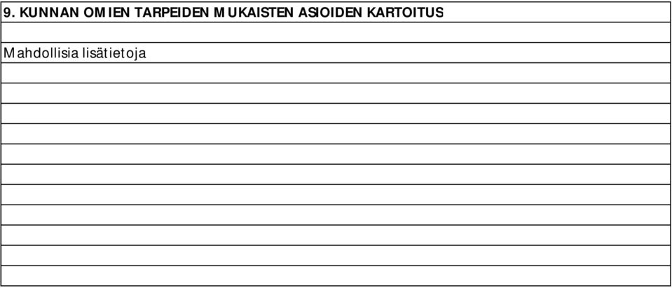 ASIOIDEN KARTOITUS