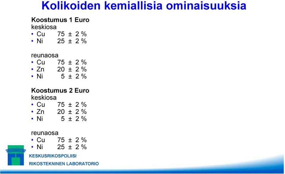 Zn 20 ± 2 % Ni 5 ± 2 % Koostumus 2 Euro keskiosa Cu 75