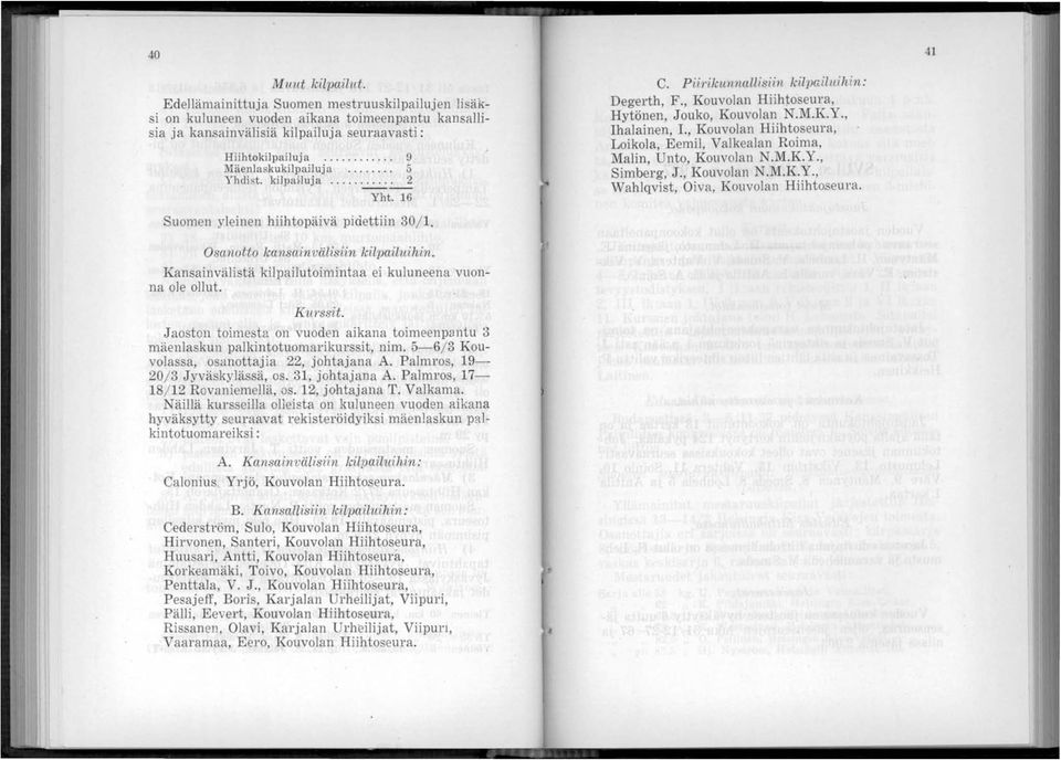 , Kouvolan Hiihto eura, Hytönen, J ouko, Kouvolan N.M.K.Y., Ihalainen, 1., Kouvolan Hiihtoseura, Loikola, Eemil, Valkealan Roima, Malin, Unto, Kouvolan N.M.K.Y., Simberg, J., Kouvolan N.M.K.Y., Wahlqvist, Oiva, Kouvolan Hiihtoseura.