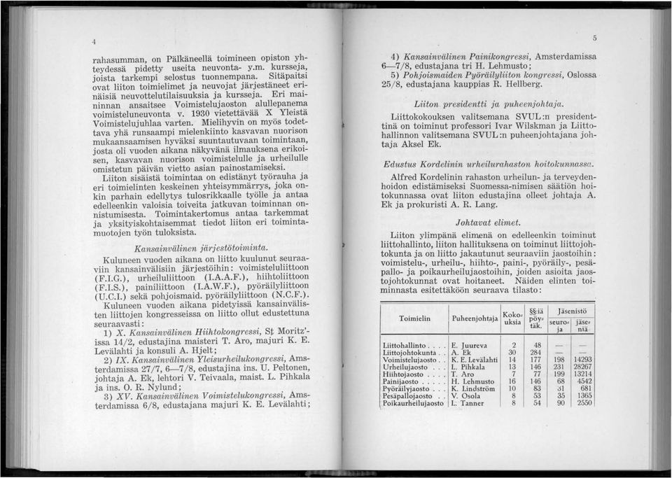 1930 vietettävää X Yleistä Voimistelujuhlaa varten.