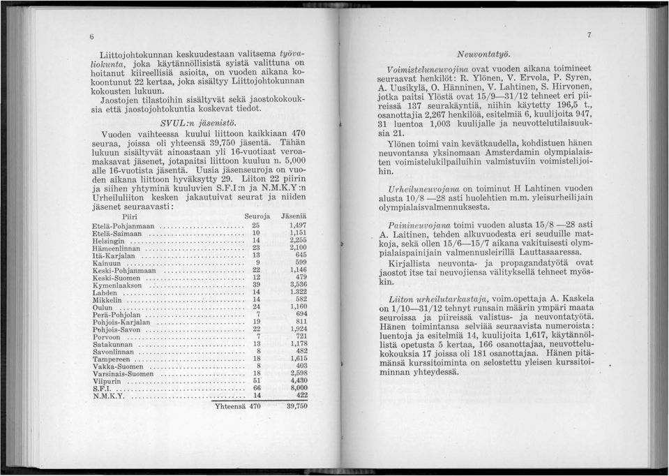 Vuoden vaihteessa kuului liittoon kaikkiaan 470 seuraa, joissa oli yhteensä 39,750 jäsentä. Tähän lukuun sisältyvät ainoastaan yli 16-vuotiaat veroamaksavat jäsenet, jotapaitsi liittoon kuuluu n.