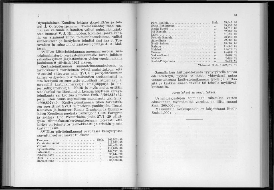 SVUL:n Liittojohtokunnan anomana myönsi Sisäasiainministeriö keräystoimikunnalle luvan julkisen rahankeräyksen järjestämiseen yhden vuoden aikana joulukuun 9 päivästä 1927 alkaen.