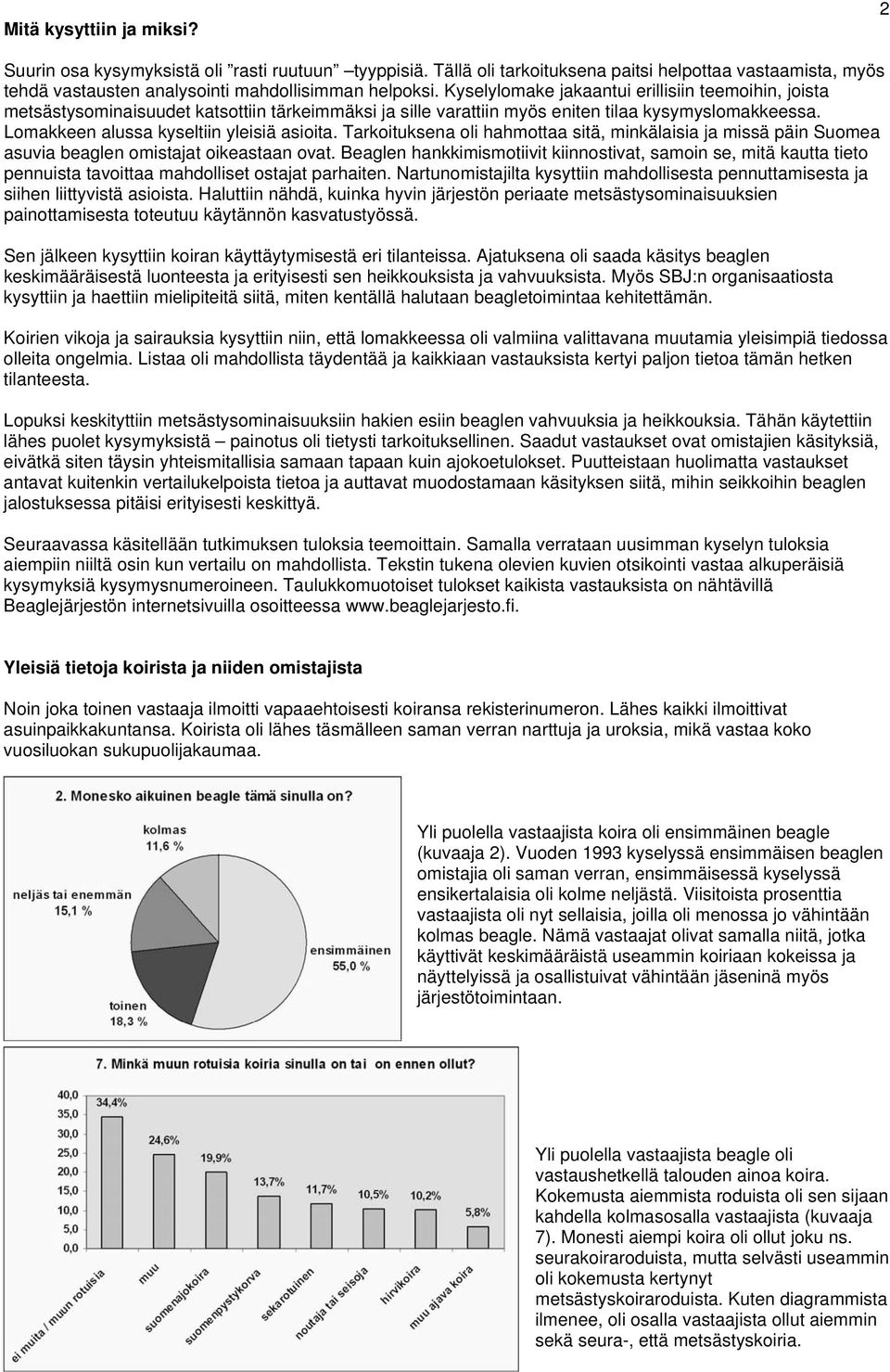 Tarkoituksena oli hahmottaa sitä, minkälaisia ja missä päin Suomea asuvia beaglen omistajat oikeastaan ovat.