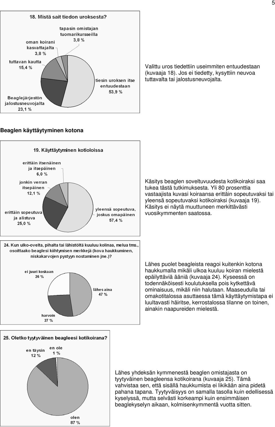 Yli 80 prosenttia vastaajista kuvasi koiraansa erittäin sopeutuvaksi tai yleensä sopeutuvaksi kotikoiraksi (kuvaaja 19). Käsitys ei näytä muuttuneen merkittävästi vuosikymmenten saatossa.