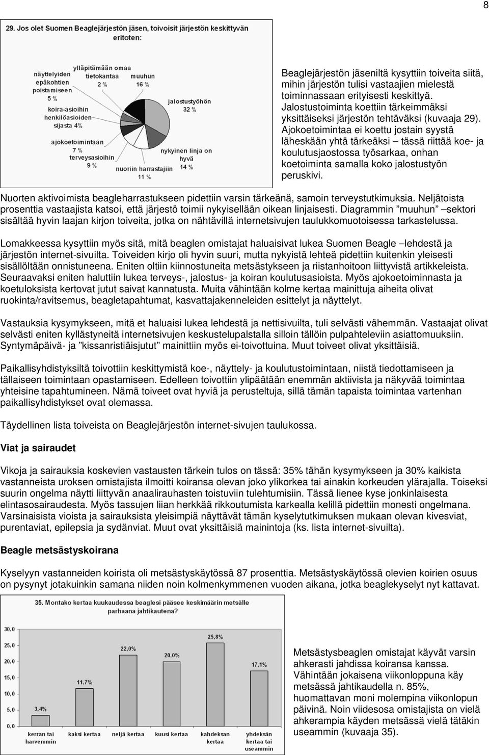 Ajokoetoimintaa ei koettu jostain syystä läheskään yhtä tärkeäksi tässä riittää koe- ja koulutusjaostossa työsarkaa, onhan koetoiminta samalla koko jalostustyön peruskivi.