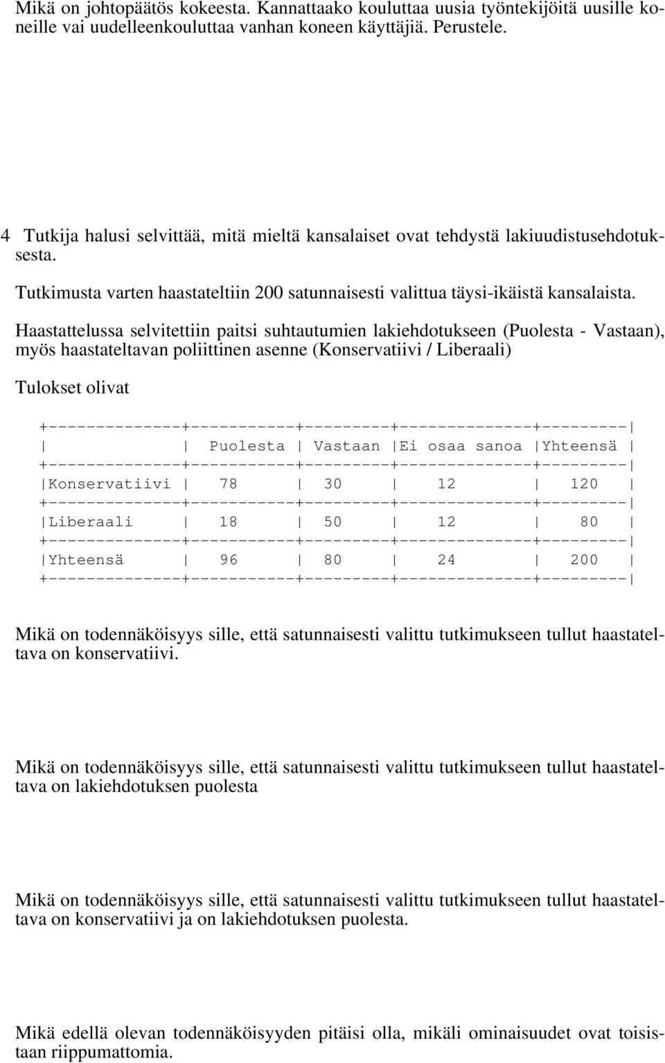 Haastattelussa selvitettiin paitsi suhtautumien lakiehdotukseen (Puolesta - Vastaan), myös haastateltavan poliittinen asenne (Konservatiivi / Liberaali) Tulokset olivat Puolesta Vastaan Ei osaa sanoa