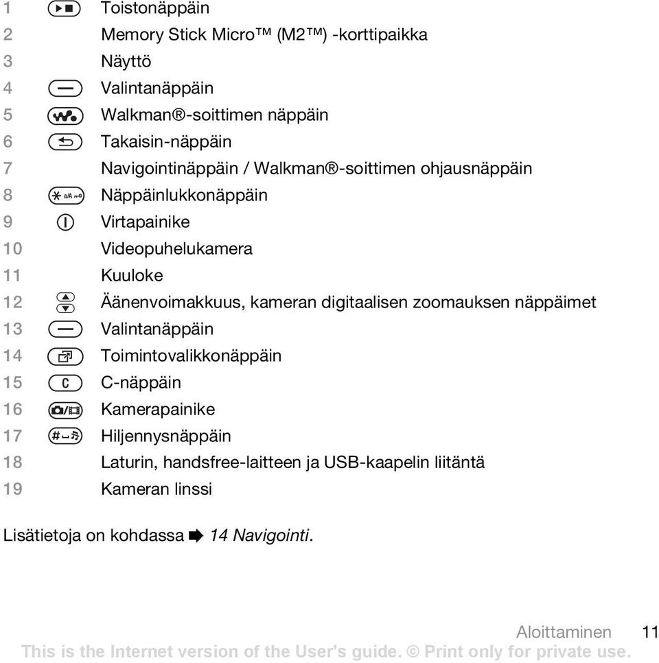 Äänenvoimakkuus, kameran digitaalisen zoomauksen näppäimet 13 Valintanäppäin 14 Toimintovalikkonäppäin 15 C-näppäin 16 Kamerapainike 17