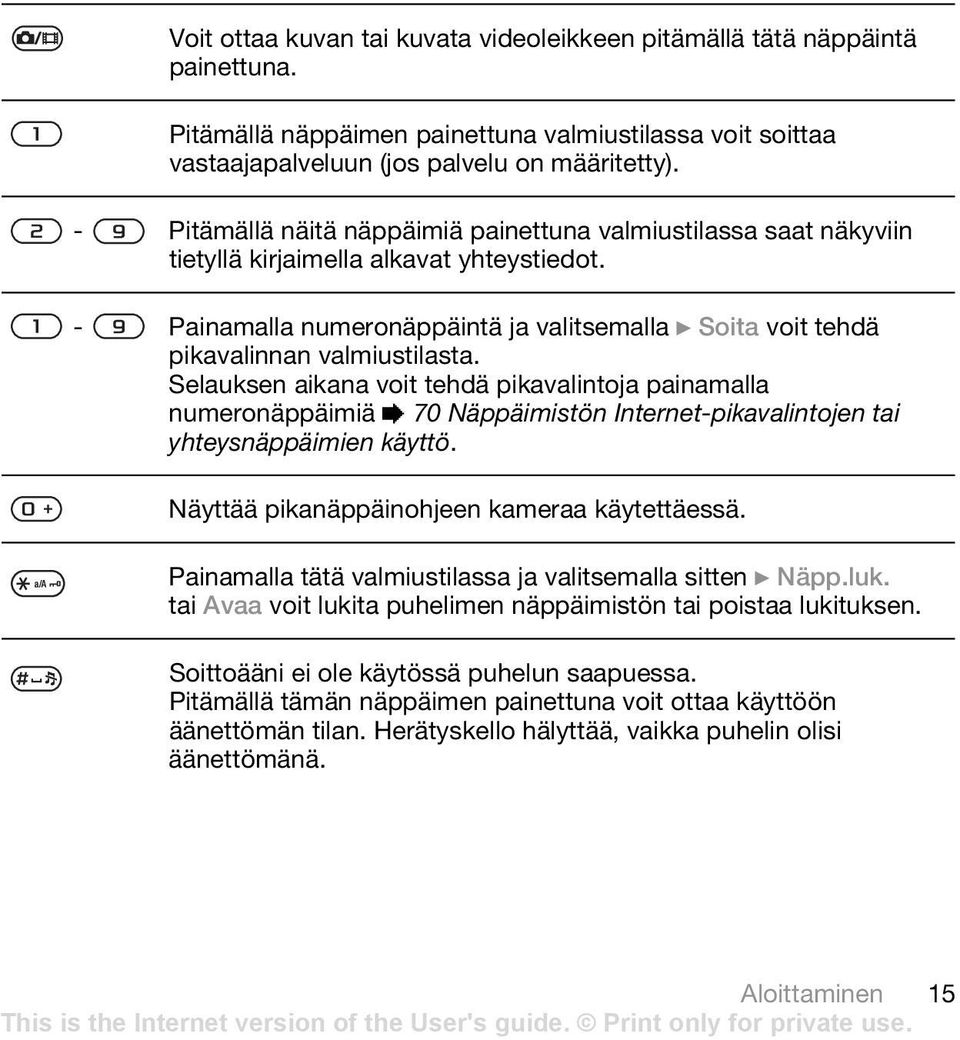 - Painamalla numeronäppäintä ja valitsemalla } Soita voit tehdä pikavalinnan valmiustilasta.