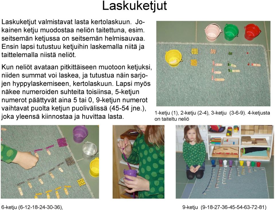 Kun neliöt avataan pitkittäiseen muotoon ketjuksi, niiden summat voi laskea, ja tutustua näin sarjojen hyppylaskemiseen, kertolaskuun.
