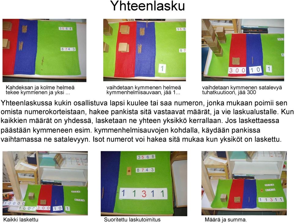 numerokorteistaan, hakee pankista sitä vastaavat määrät, ja vie laskualustalle. Kun kaikkien määrät on yhdessä, lasketaan ne yhteen yksikkö kerrallaan.