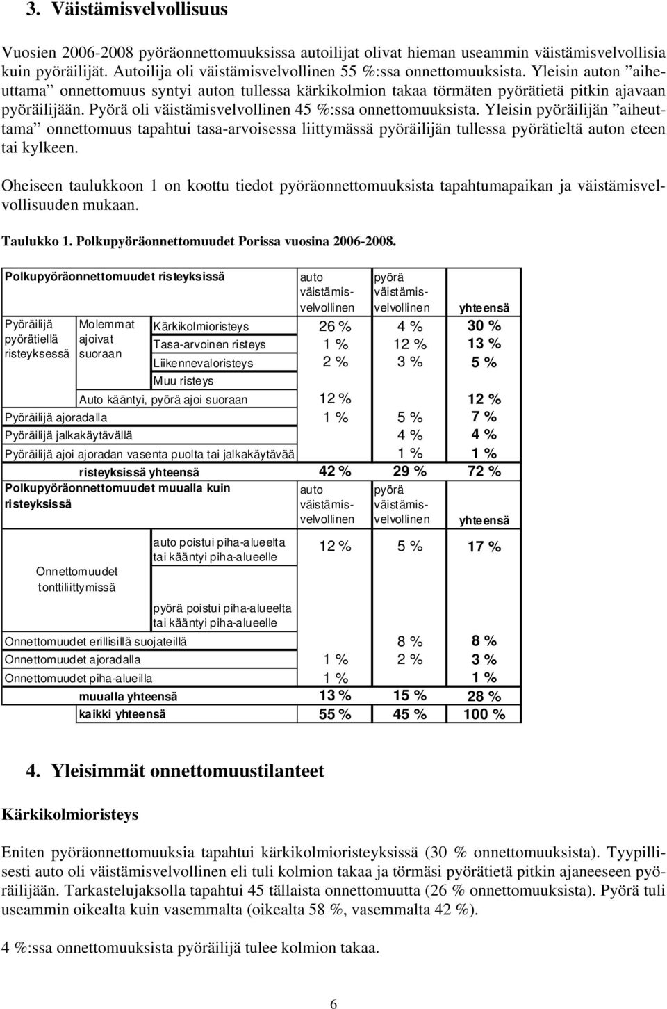 Yleisin pyöräilijän aiheuttama onnettomuus tapahtui tasa-arvoisessa liittymässä pyöräilijän tullessa pyörätieltä auton eteen tai kylkeen.