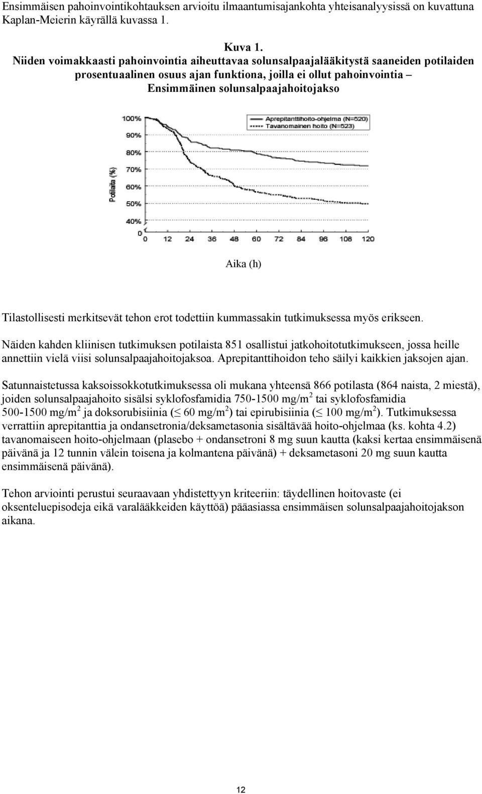 (h) Tilastollisesti merkitsevät tehon erot todettiin kummassakin tutkimuksessa myös erikseen.