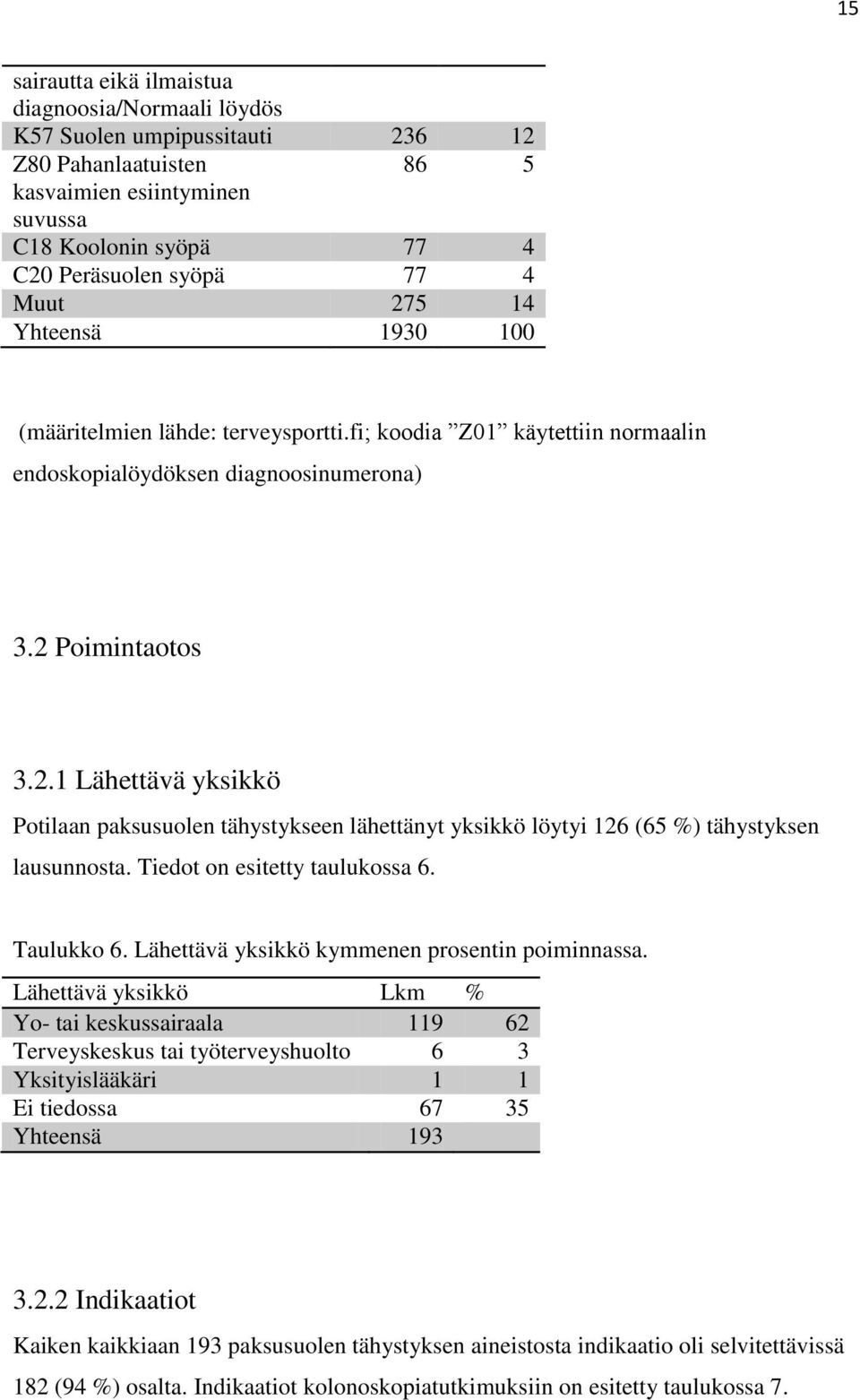 Tiedot on esitetty taulukossa 6. Taulukko 6. Lähettävä yksikkö kymmenen prosentin poiminnassa.