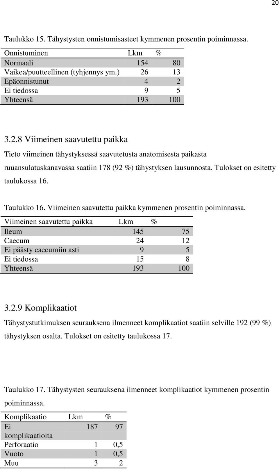 Tulokset on esitetty taulukossa 16. Taulukko 16. Viimeinen saavutettu paikka kymmenen prosentin poiminnassa.