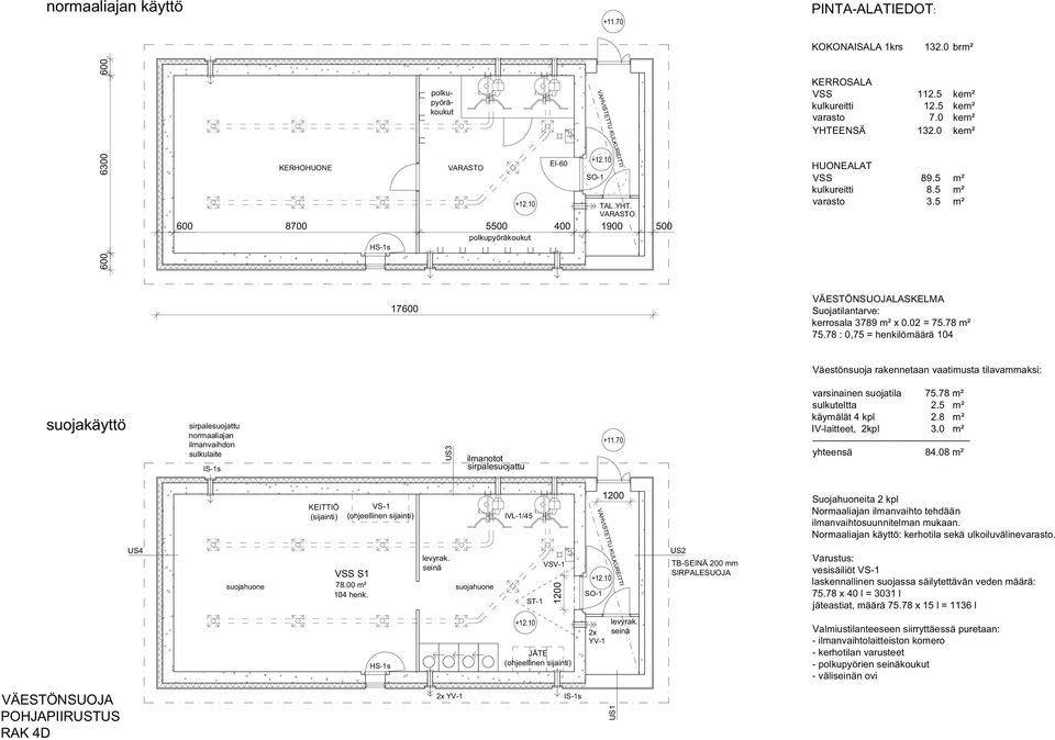 5 m² varasto 3.5 m² 17600 VÄÖNUOJLKELM uojatilantarve: kerrosala 3789 m² x 0.0 = 75.78 m² 75.