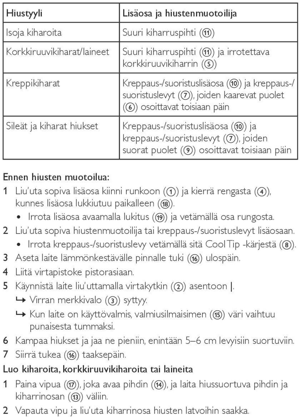 kreppaus-/suoristuslevyt ( ), joiden suorat puolet ( ) osoittavat toisiaan päin Ennen hiusten muotoilua: 1 Liu uta sopiva lisäosa kiinni runkoon ( ) ja kierrä rengasta ( ), kunnes lisäosa lukkiutuu