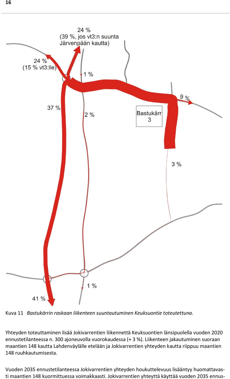 300 ajoneuvolla vuorokaudessa (+ 3 %).