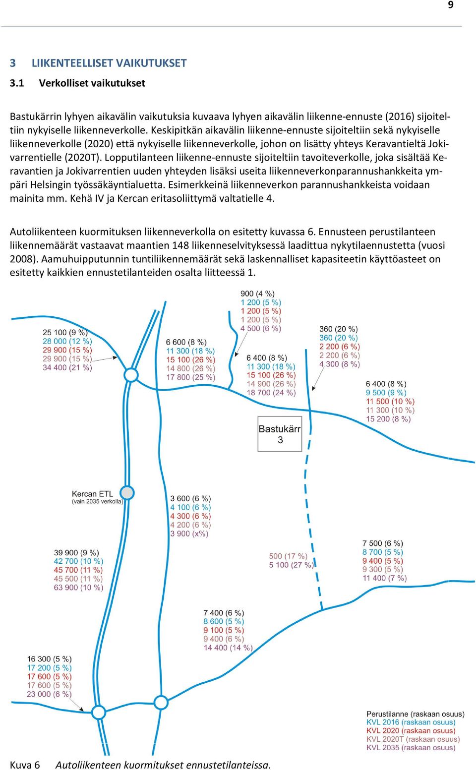 Lopputilanteen liikenne-ennuste sijoiteltiin tavoiteverkolle, joka sisältää Keravantien ja Jokivarrentien uuden yhteyden lisäksi useita liikenneverkonparannushankkeita ympäri Helsingin