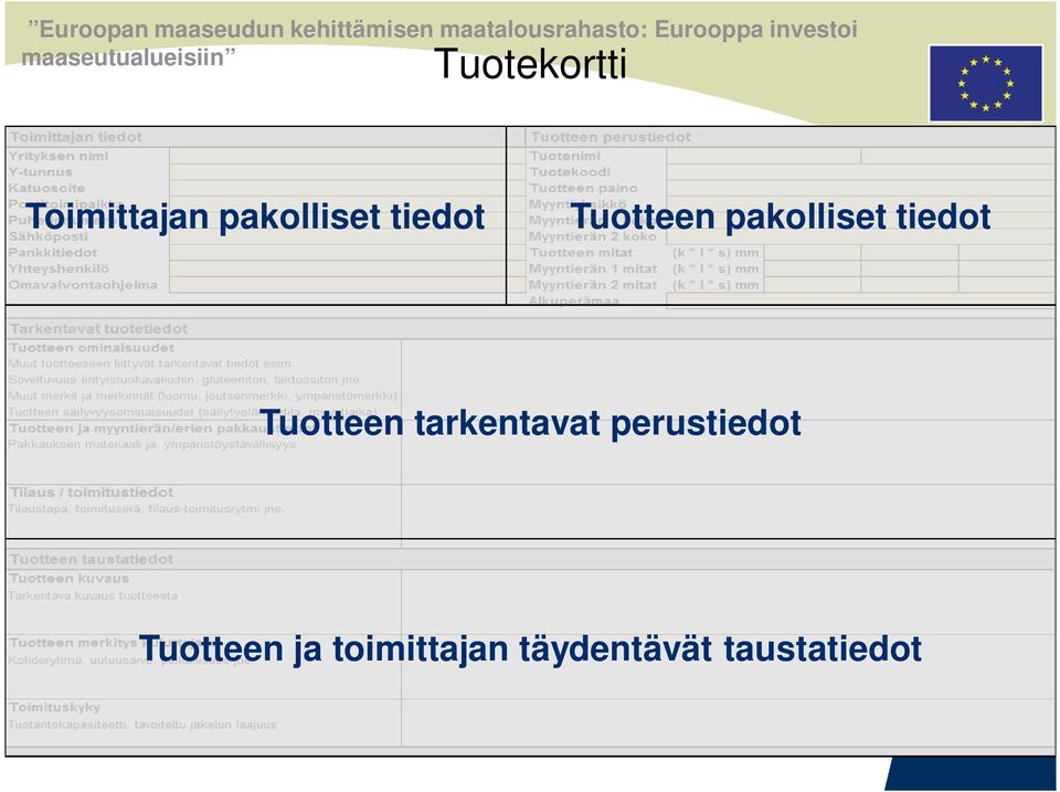 Tuotteen tarkentavat perustiedot