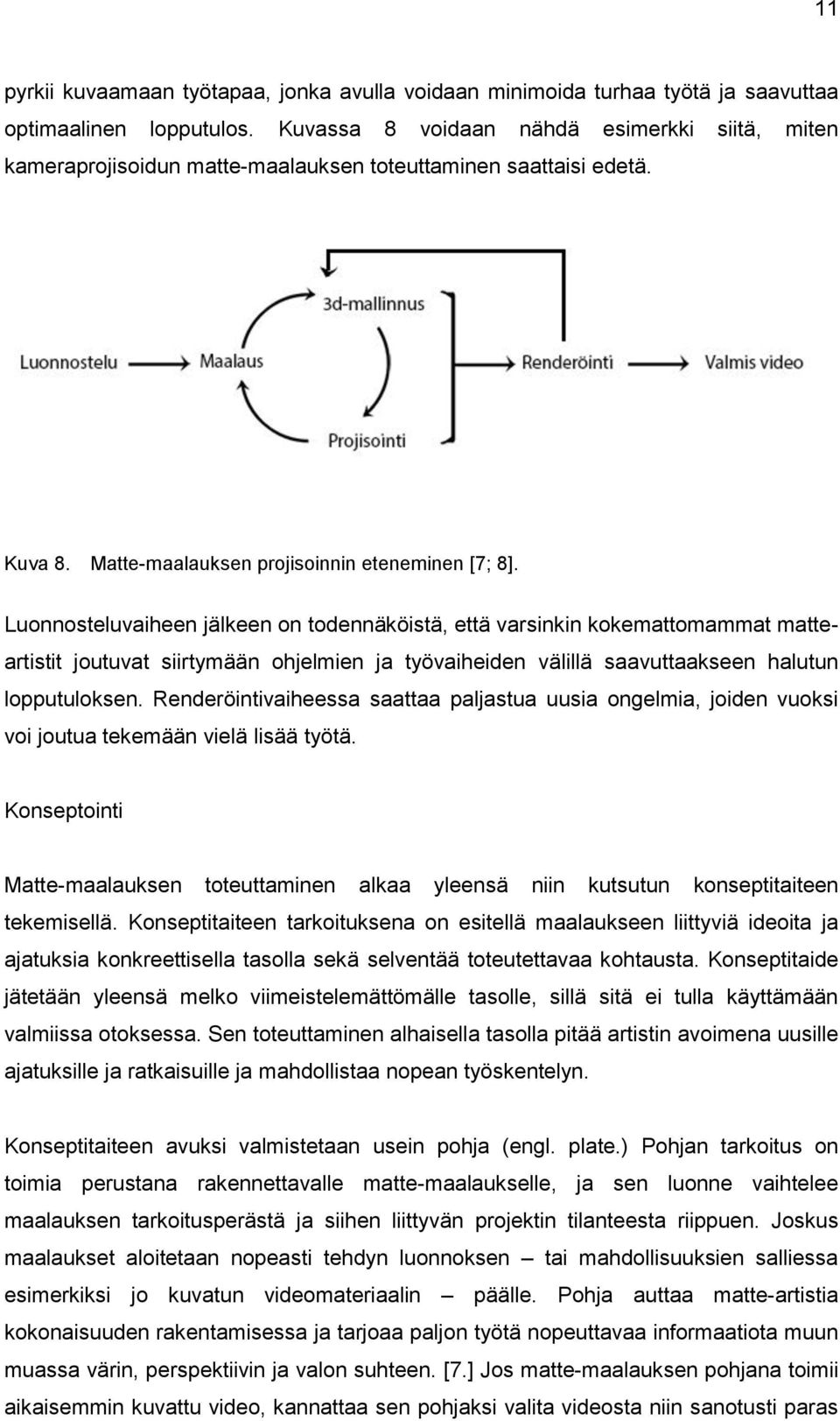 Luonnosteluvaiheen jälkeen on todennäköistä, että varsinkin kokemattomammat matteartistit joutuvat siirtymään ohjelmien ja työvaiheiden välillä saavuttaakseen halutun lopputuloksen.