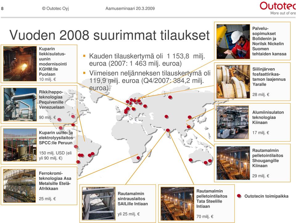 euroa) Viimeisen neljänneksen tilauskertymä oli 119,9 milj. euroa (Q4/2007: 384,2 milj.