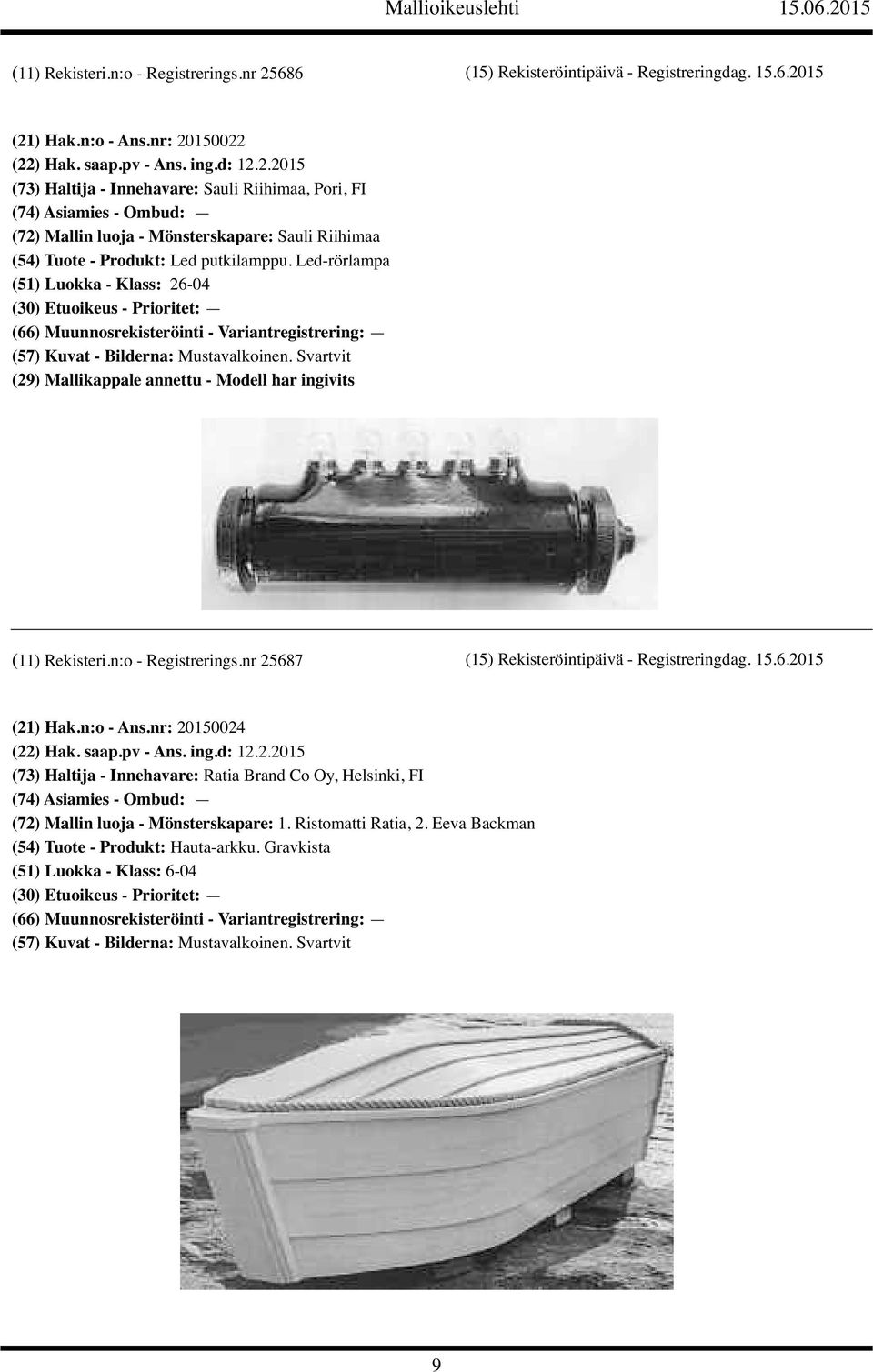 n:o - Ans.nr: 20150024 (22) Hak. saap.pv - Ans. ing.d: 12.2.2015 (73) Haltija - Innehavare: Ratia Brand Co Oy, Helsinki, FI (72) Mallin luoja - Mönsterskapare: 1. Ristomatti Ratia, 2.