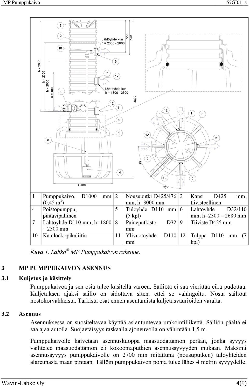 Kuva 1. Labko MP Pumppukaivon rakenne. 3 Kansi D425 mm, tiivisteellinen 6 Lähtöyhde D32/110 mm, h=2300 2680 mm 9 Tiiviste D425 mm Tulppa D110 mm (7 kpl) 3 MP PUMPPUKAIVON ASENNUS 3.