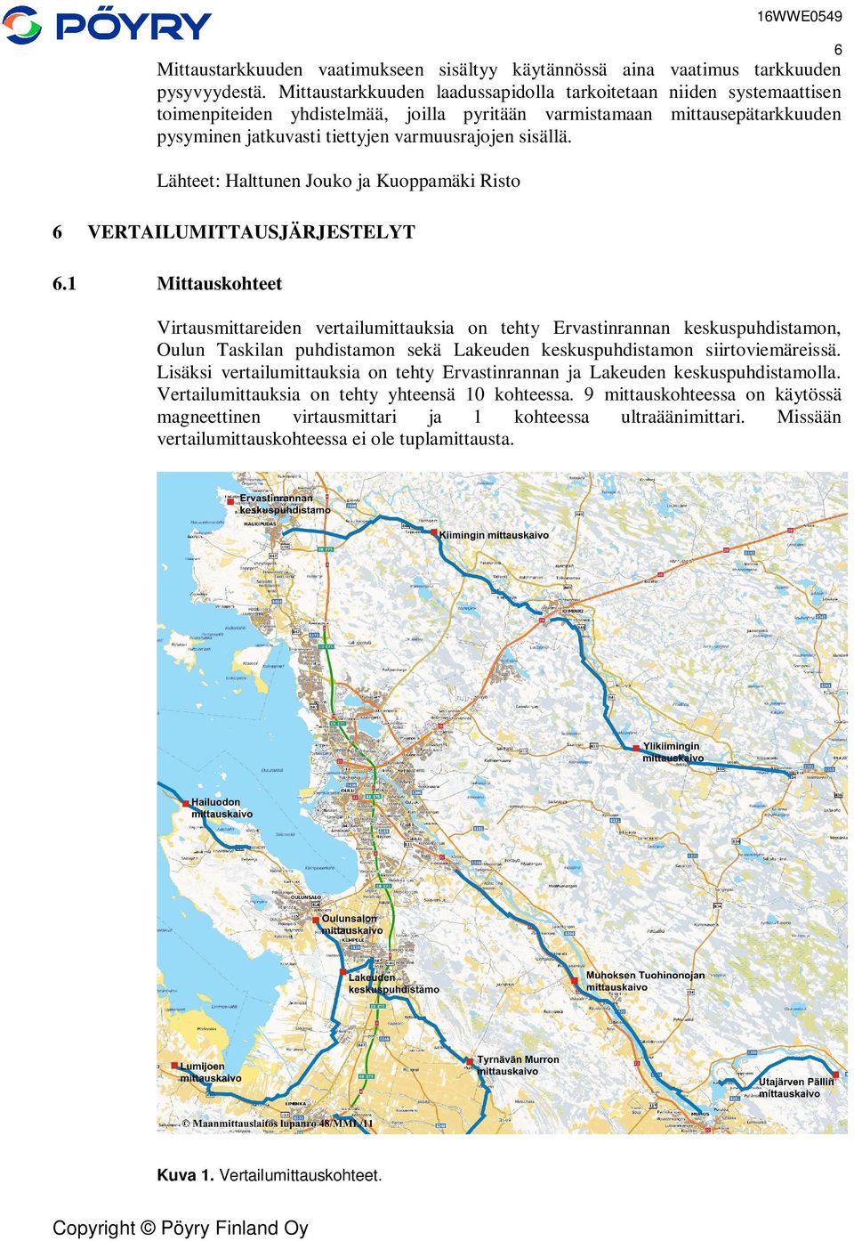 sisällä. Lähteet: Halttunen Jouko ja Kuoppamäki Risto 6 6.