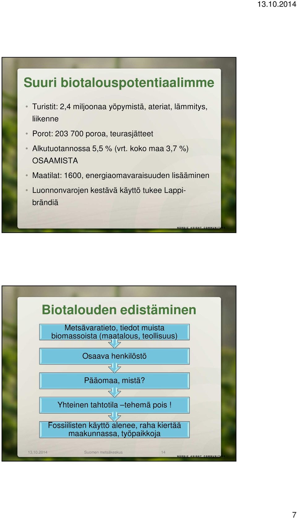 koko maa 3,7 %) OSAAMISTA Maatilat: 1600, energiaomavaraisuuden lisääminen Luonnonvarojen kestävä käyttö tukee Lappibrändiä