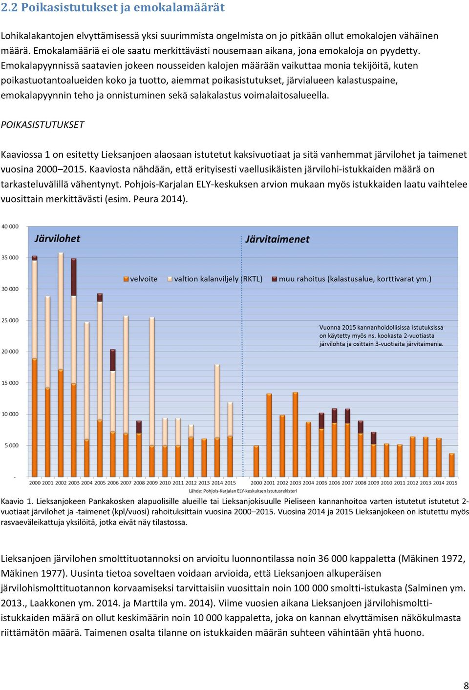 Emokalapyynnissä saatavien jokeen nousseiden kalojen määrään vaikuttaa monia tekijöitä, kuten poikastuotantoalueiden koko ja tuotto, aiemmat poikasistutukset, järvialueen kalastuspaine,