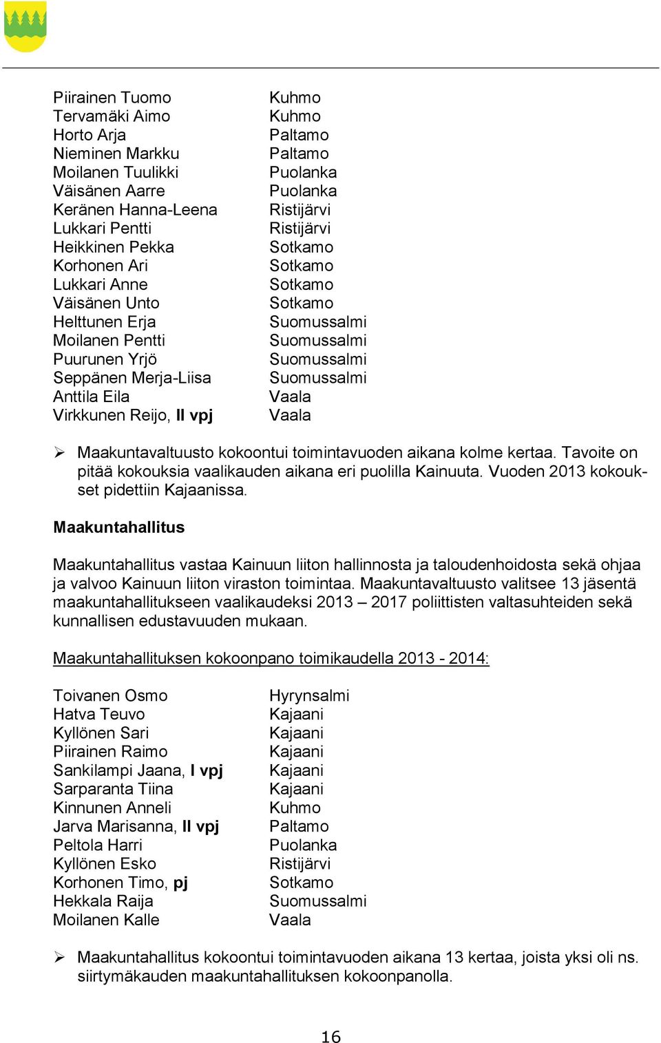 Suomussalmi Suomussalmi Suomussalmi Vaala Vaala Maakuntavaltuusto kokoontui toimintavuoden aikana kolme kertaa. Tavoite on pitää kokouksia vaalikauden aikana eri puolilla Kainuuta.
