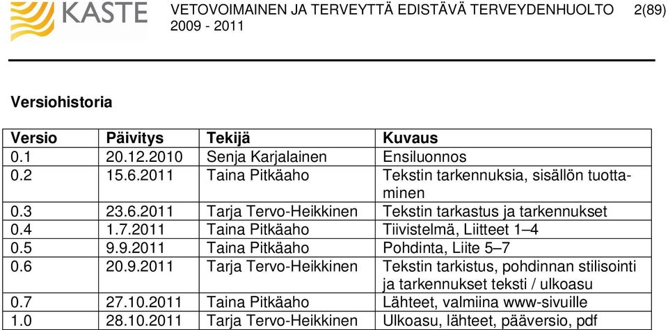 2011 Taina Pitkäaho Tiivistelmä, Liitteet 1 4 0.5 9.