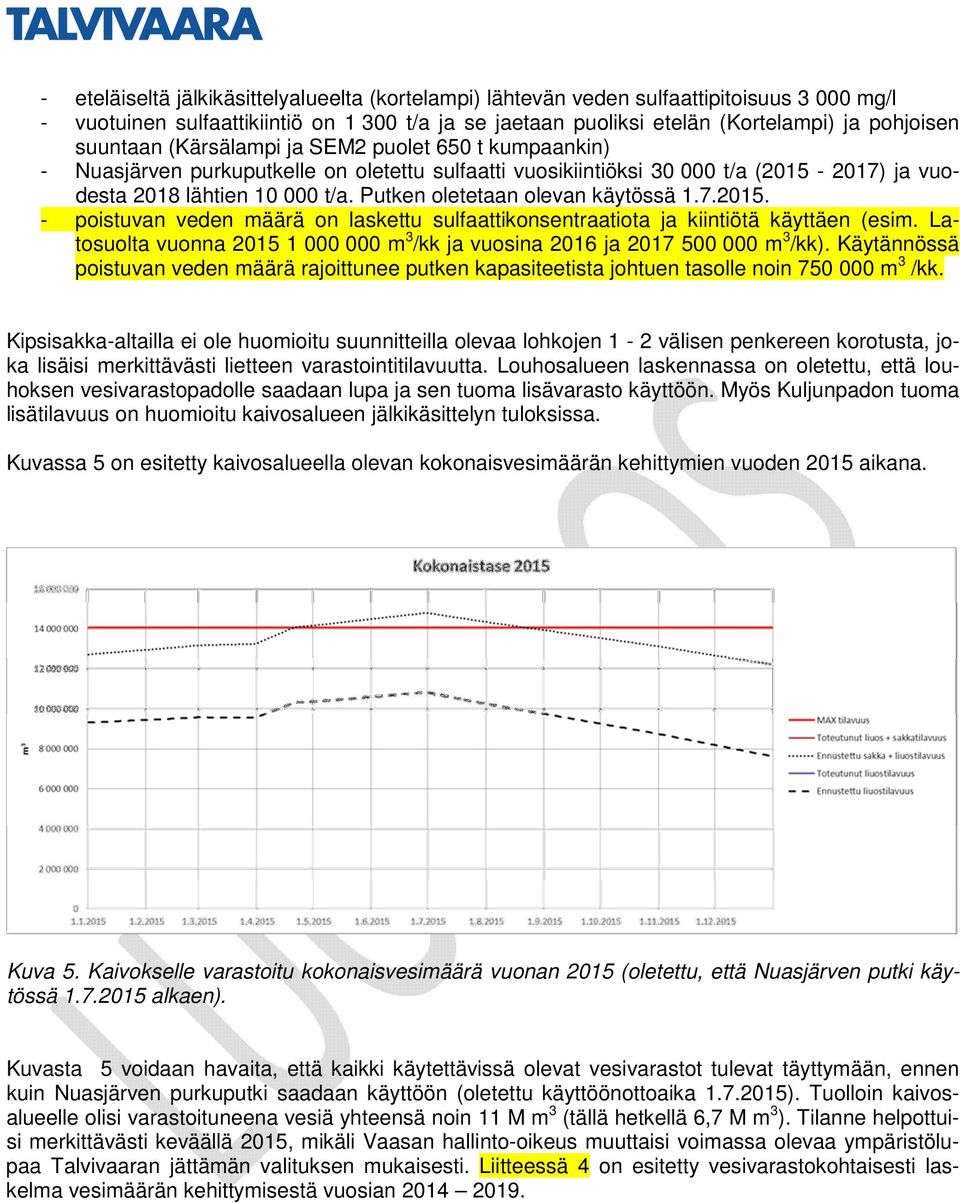 Putken oletetaan olevan käytössä 1.7.2015. - poistuvan veden määrä on laskettu sulfaattikonsentraatiota ja kiintiötä käyttäen (esim.