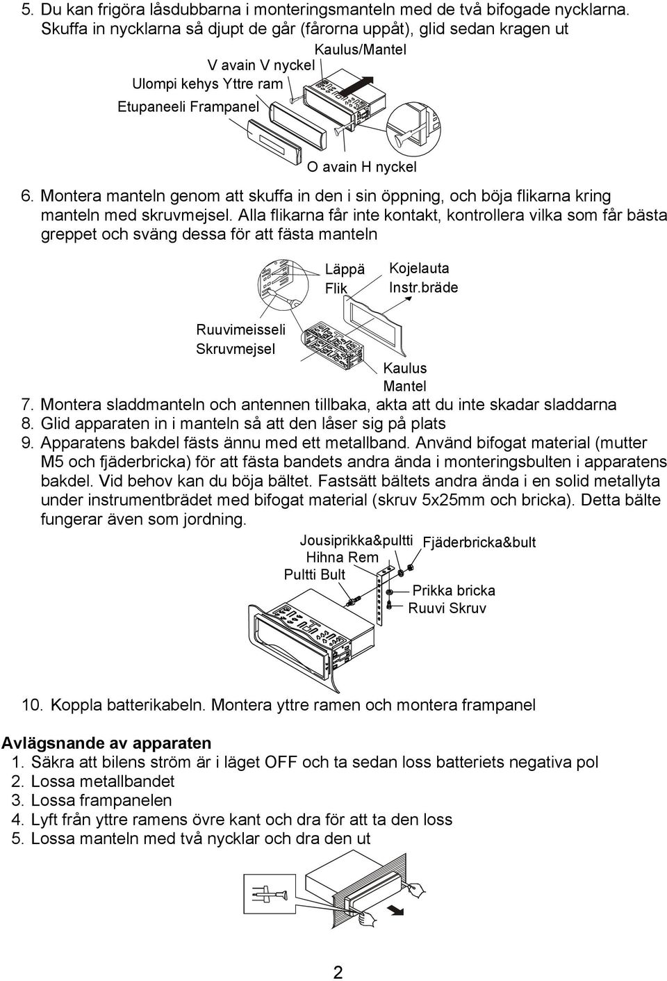 Montera manteln genom att skuffa in den i sin öppning, och böja flikarna kring manteln med skruvmejsel.