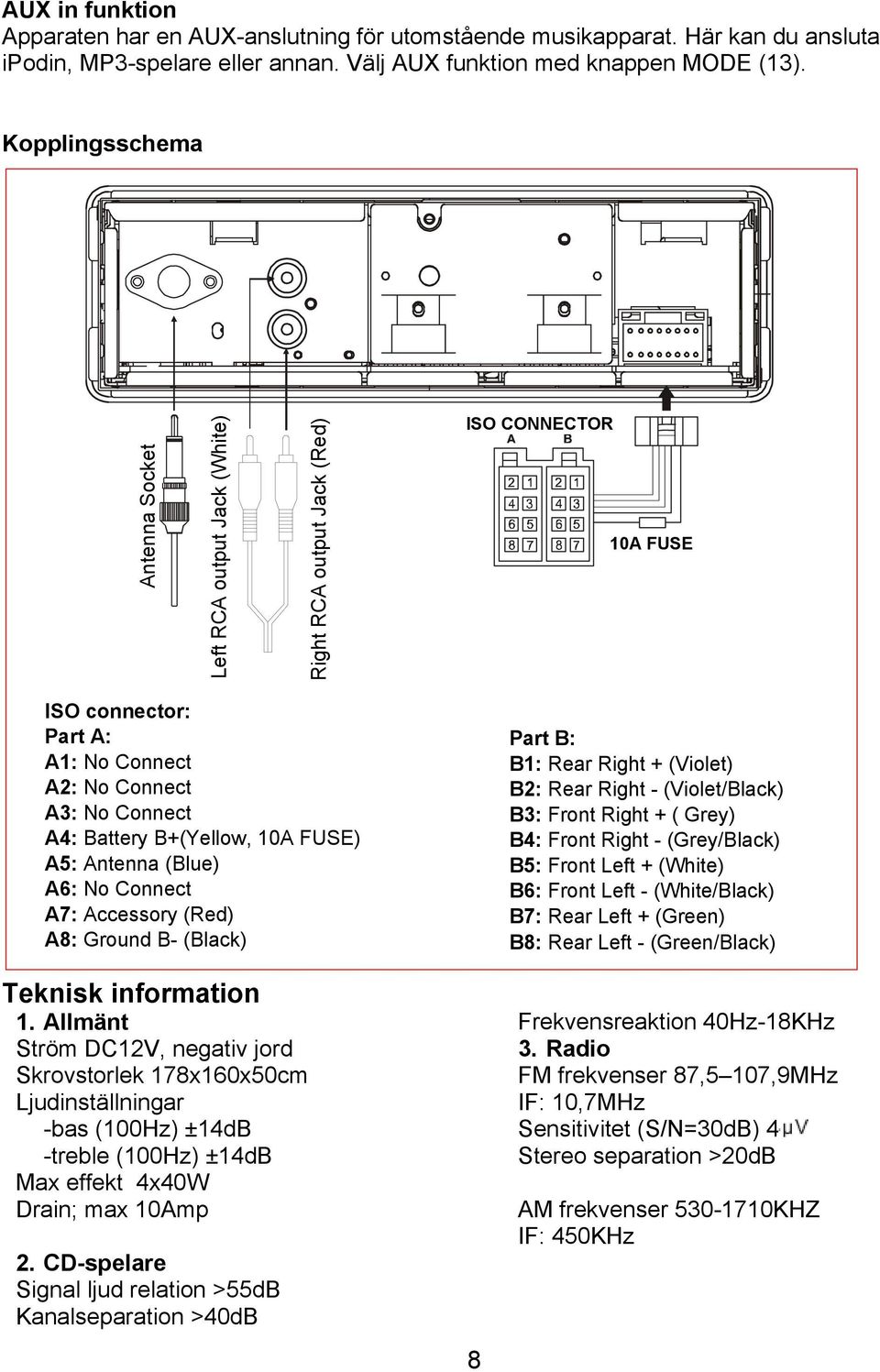 B+(Yellow, 10A FUSE) A5: Antenna (Blue) A6: No Connect A7: Accessory (Red) A8: Ground B- (Black) Teknisk information 1.