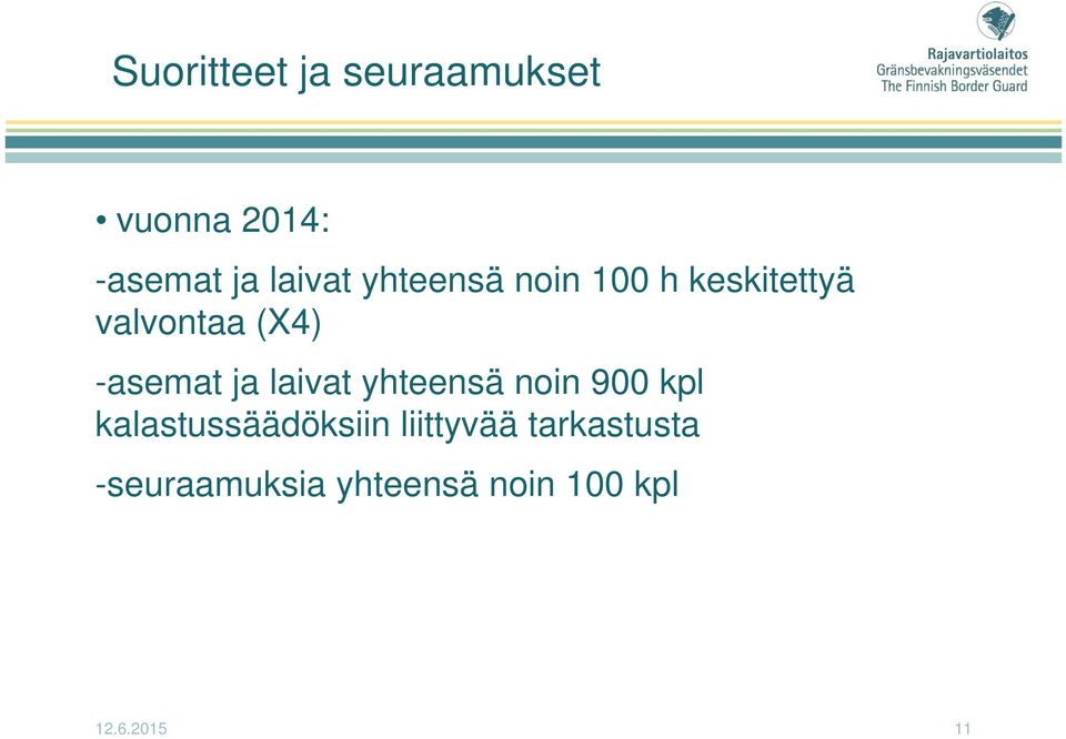 laivat yhteensä noin 900 kpl kalastussäädöksiin liittyvää