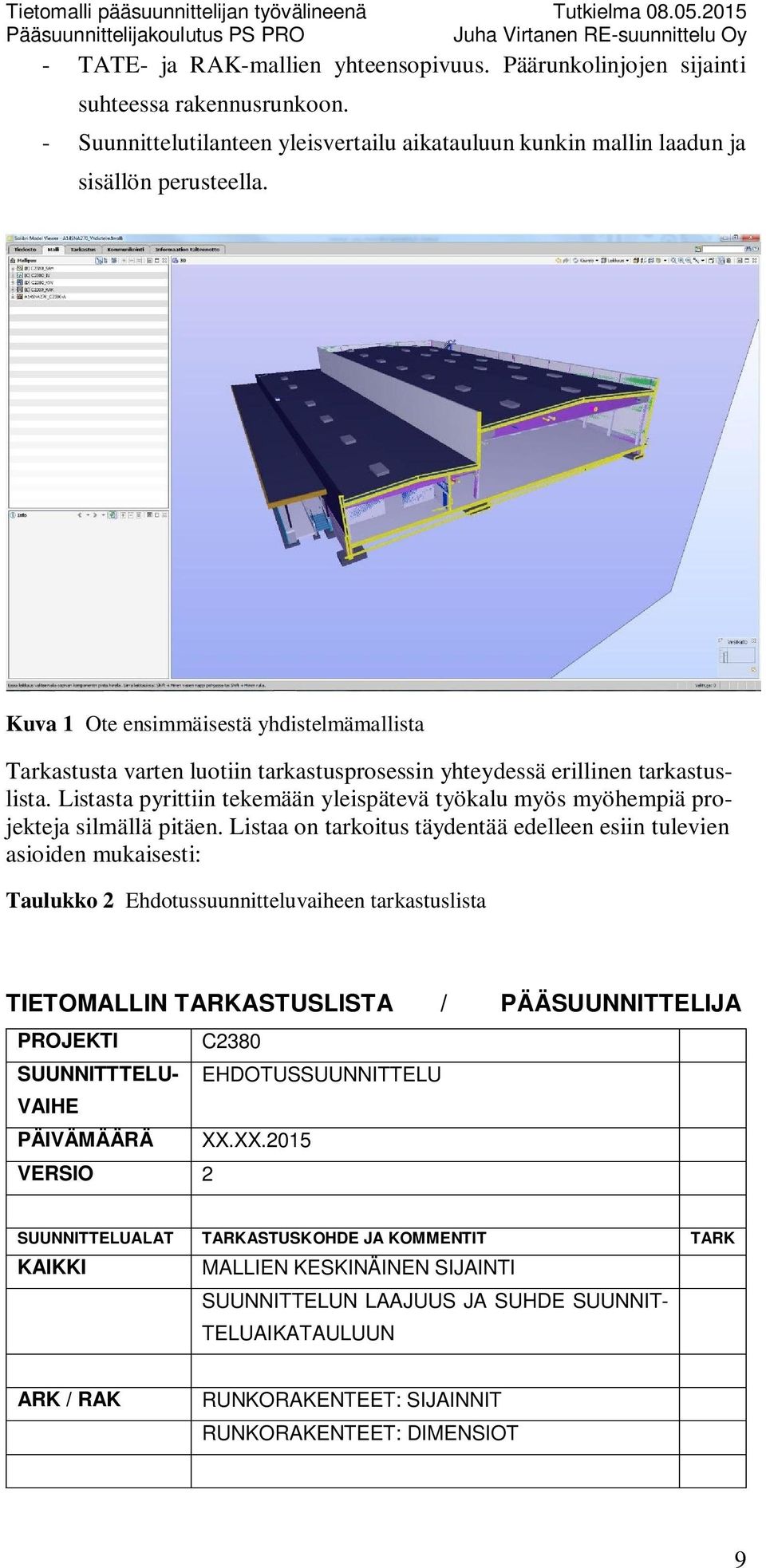 Listasta pyrittiin tekemään yleispätevä työkalu myös myöhempiä projekteja silmällä pitäen.