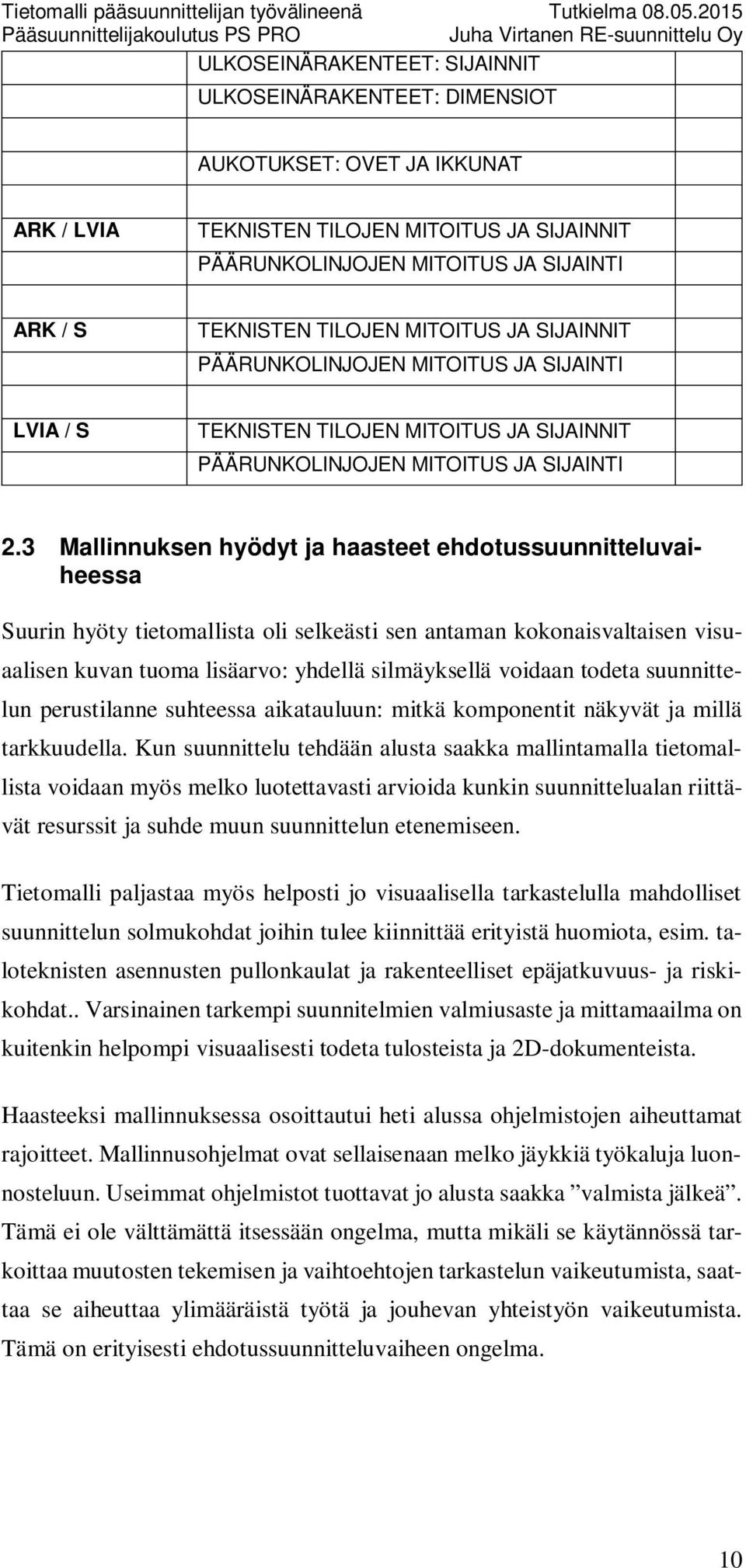 3 Mallinnuksen hyödyt ja haasteet ehdotussuunnitteluvaiheessa Suurin hyöty tietomallista oli selkeästi sen antaman kokonaisvaltaisen visuaalisen kuvan tuoma lisäarvo: yhdellä silmäyksellä voidaan