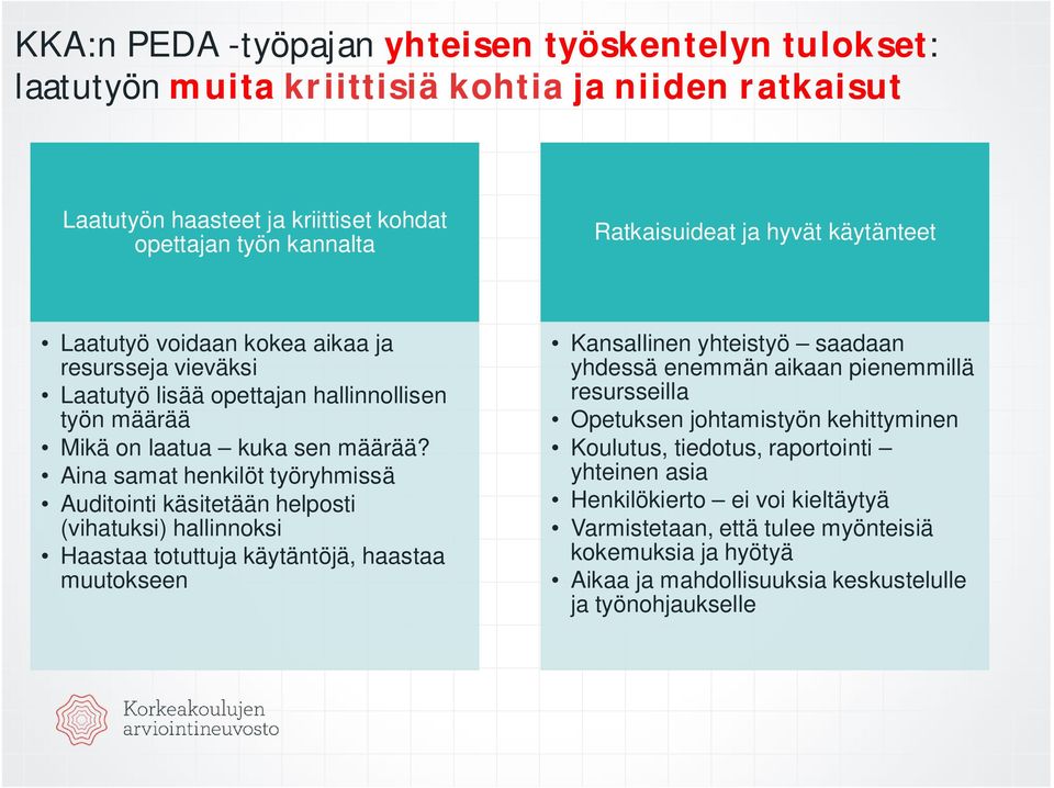 Aina samat henkilöt työryhmissä Auditointi käsitetään helposti (vihatuksi) hallinnoksi Haastaa totuttuja käytäntöjä, haastaa muutokseen Kansallinen yhteistyö saadaan yhdessä enemmän aikaan